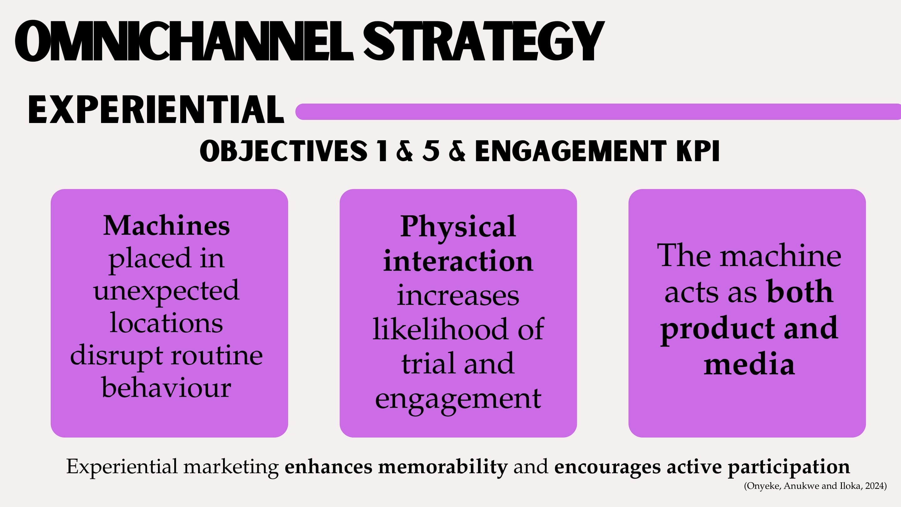 Deck slide "Experiential": machines in unexpected locations disrupt routine behaviour; physical interaction increases trial; the machine is both product and media.