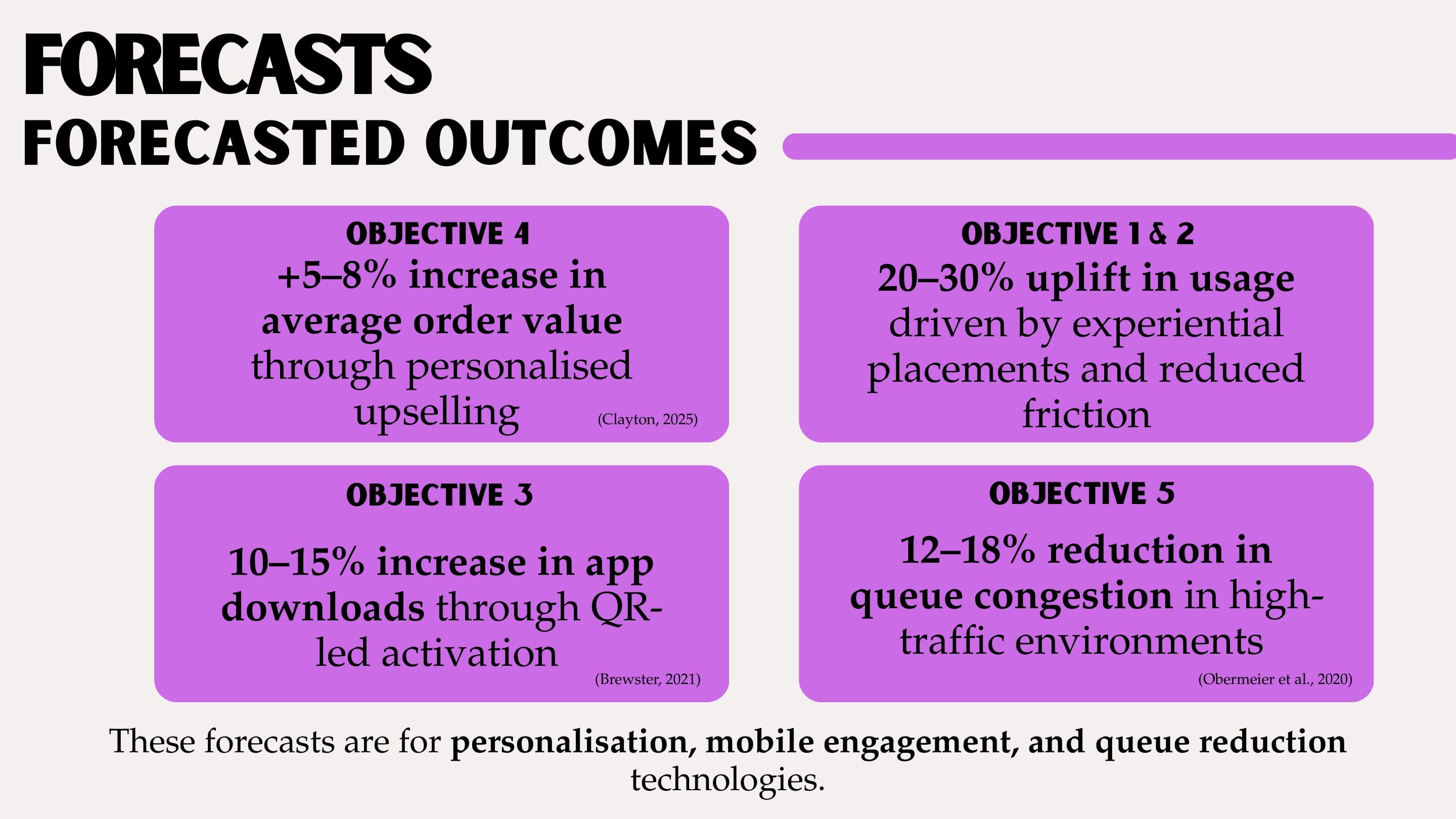 Deck slide "Forecasts": +5–8% average order value; 20–30% uplift in usage; 10–15% more app downloads; 12–18% less queue congestion, each linked to an objective.
