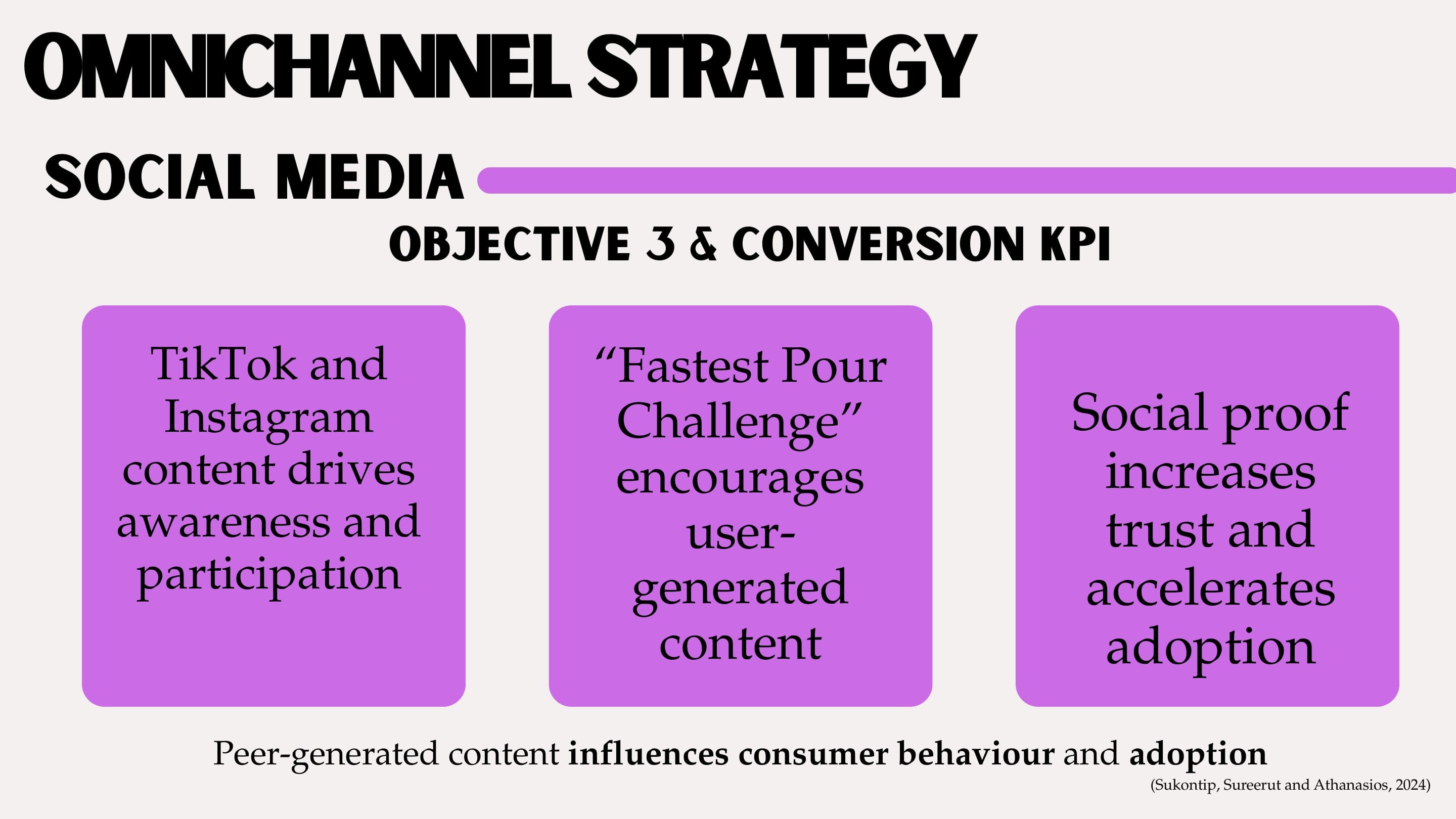 Deck slide "Social Media": TikTok and Instagram content drives awareness; a "Fastest Pour Challenge" encourages user-generated content; social proof builds trust.