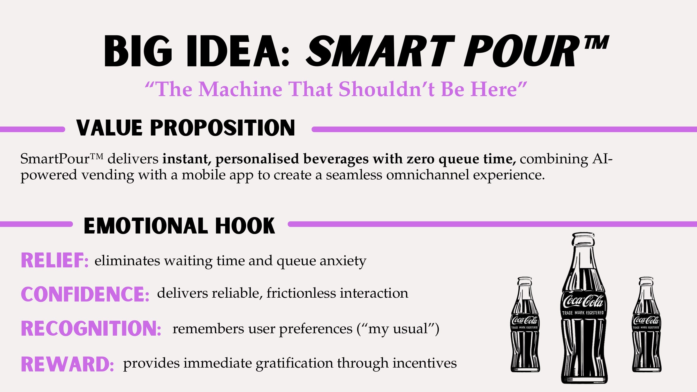 Deck slide "Value Proposition": SmartPour™ delivers instant, personalised drinks with zero queue time. Emotional hooks: Relief, Confidence, Recognition (remembers "my usual") and Reward (immediate gratification through incentives).