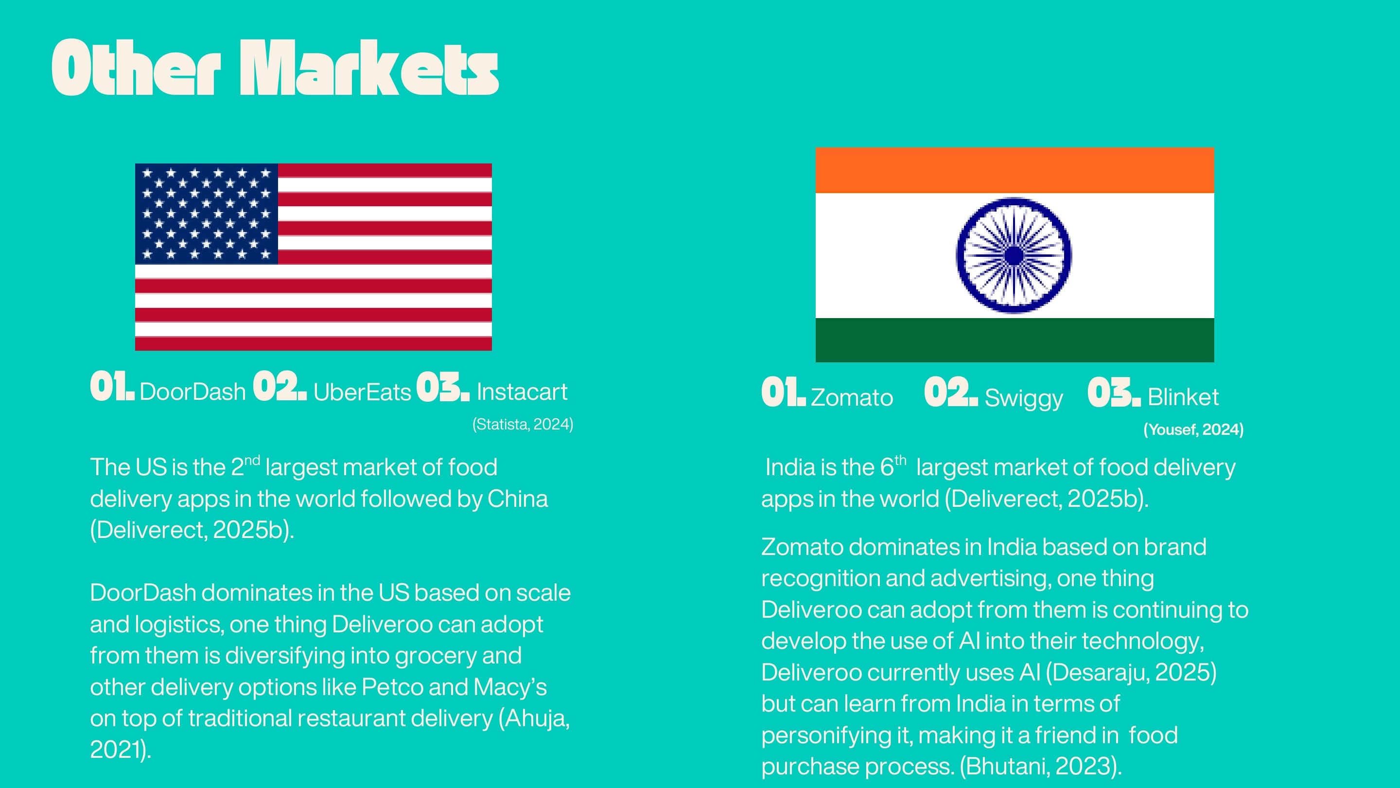 Deck slide "Other Markets": the US, led by DoorDash, Uber Eats and Instacart, and India, led by Zomato, Swiggy and Blinkit, each with a lesson for Deliveroo.