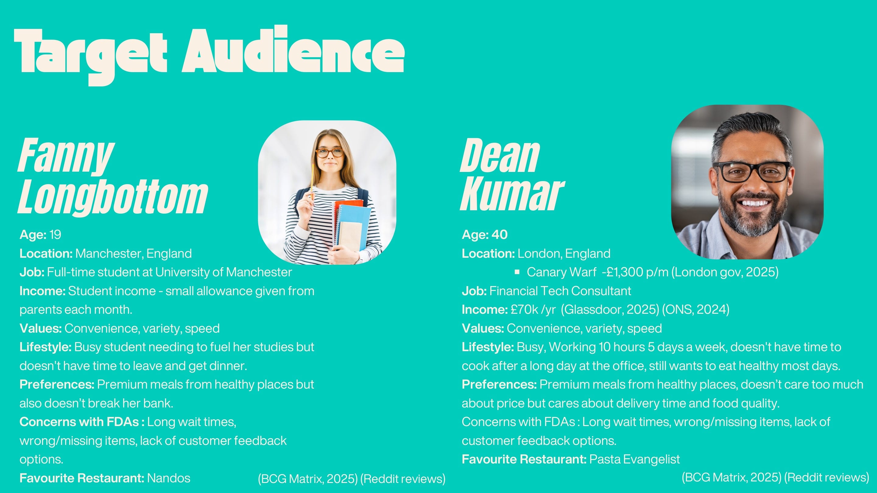 Deck slide "Target Audience": two personas, Fanny Longbottom, a 19-year-old student in Manchester, and Dean Kumar, a 40-year-old financial technology consultant in London, each with values, lifestyle and concerns about food delivery apps.