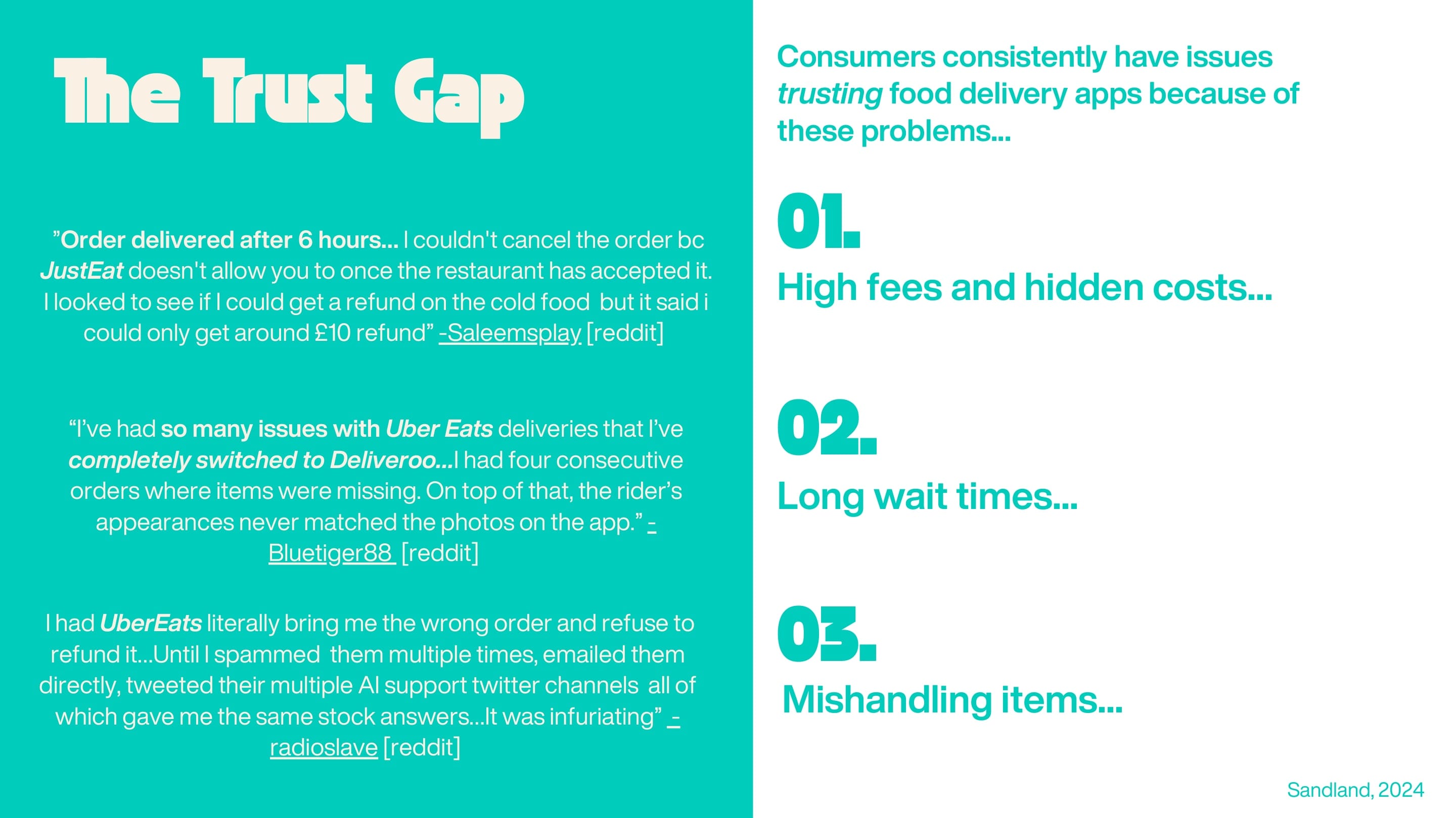 Deck slide "The Trust Gap": verbatim Reddit complaints about Just Eat and Uber Eats beside three ranked problems — high fees and hidden costs, long wait times and mishandled items.