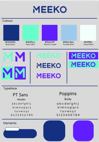 The Meeko brand sheet: five colour swatches with names and hex codes, the M mark and wordmark in each colourway, PT Sans and Poppins specimens, and rounded shape elements.
